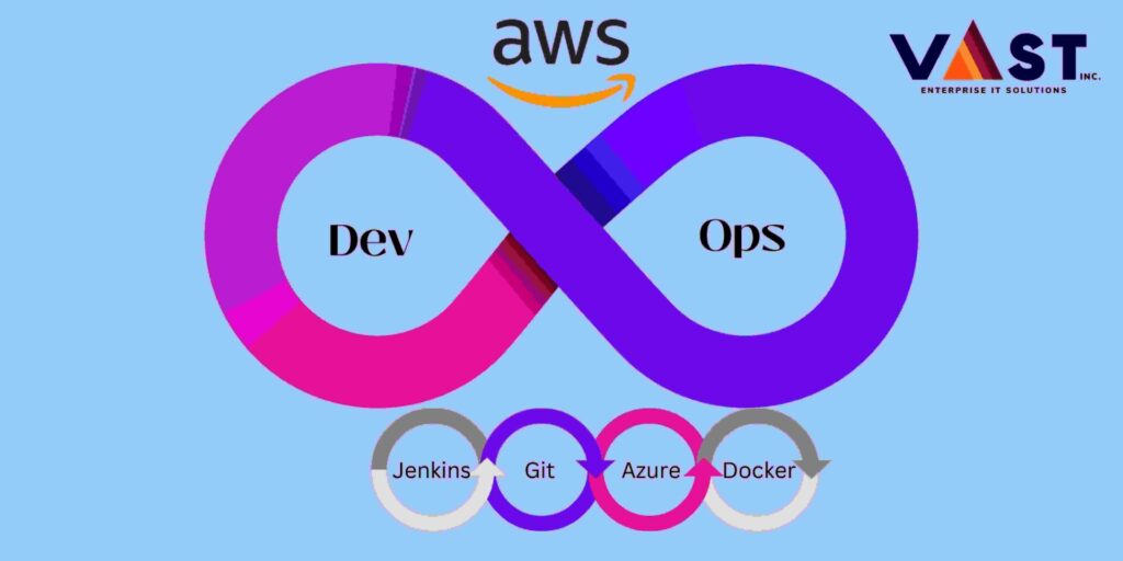 Is AWS required for DevOps