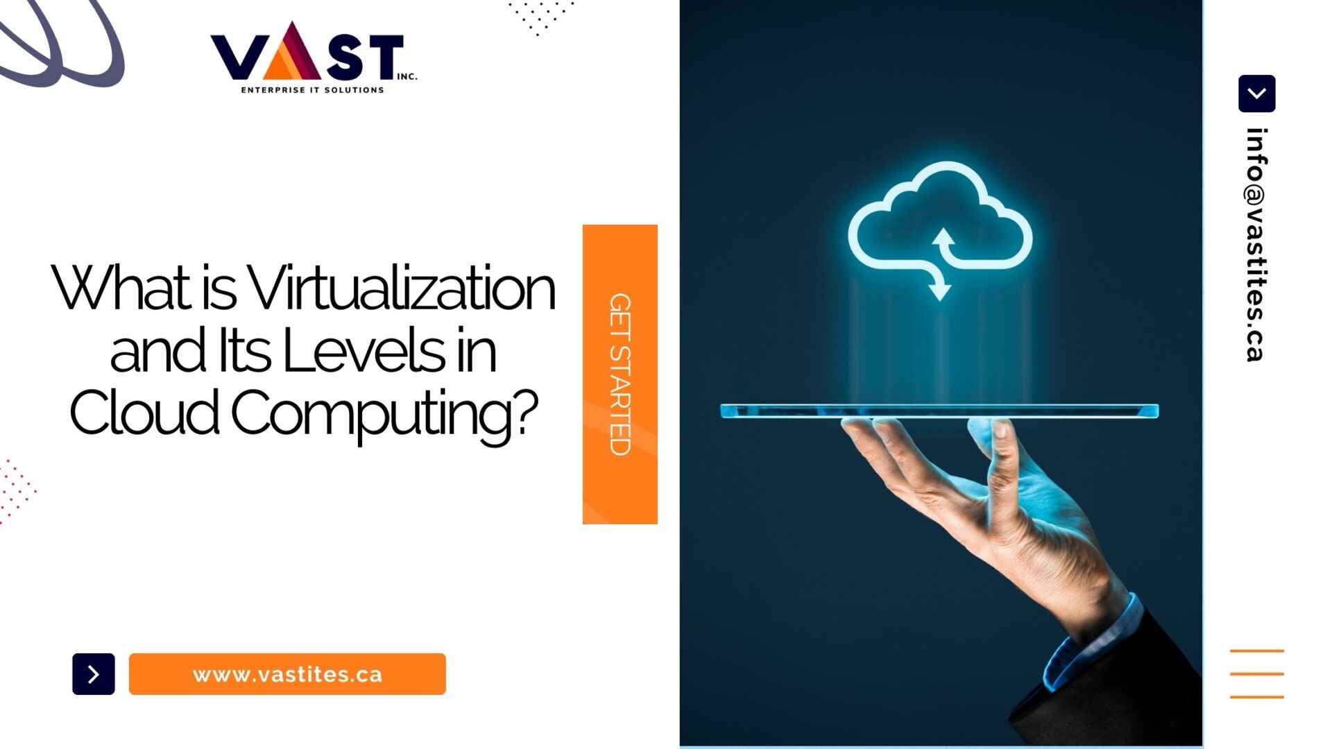 What is Virtualization and Its Levels in Cloud Computing - VaST ITES INC